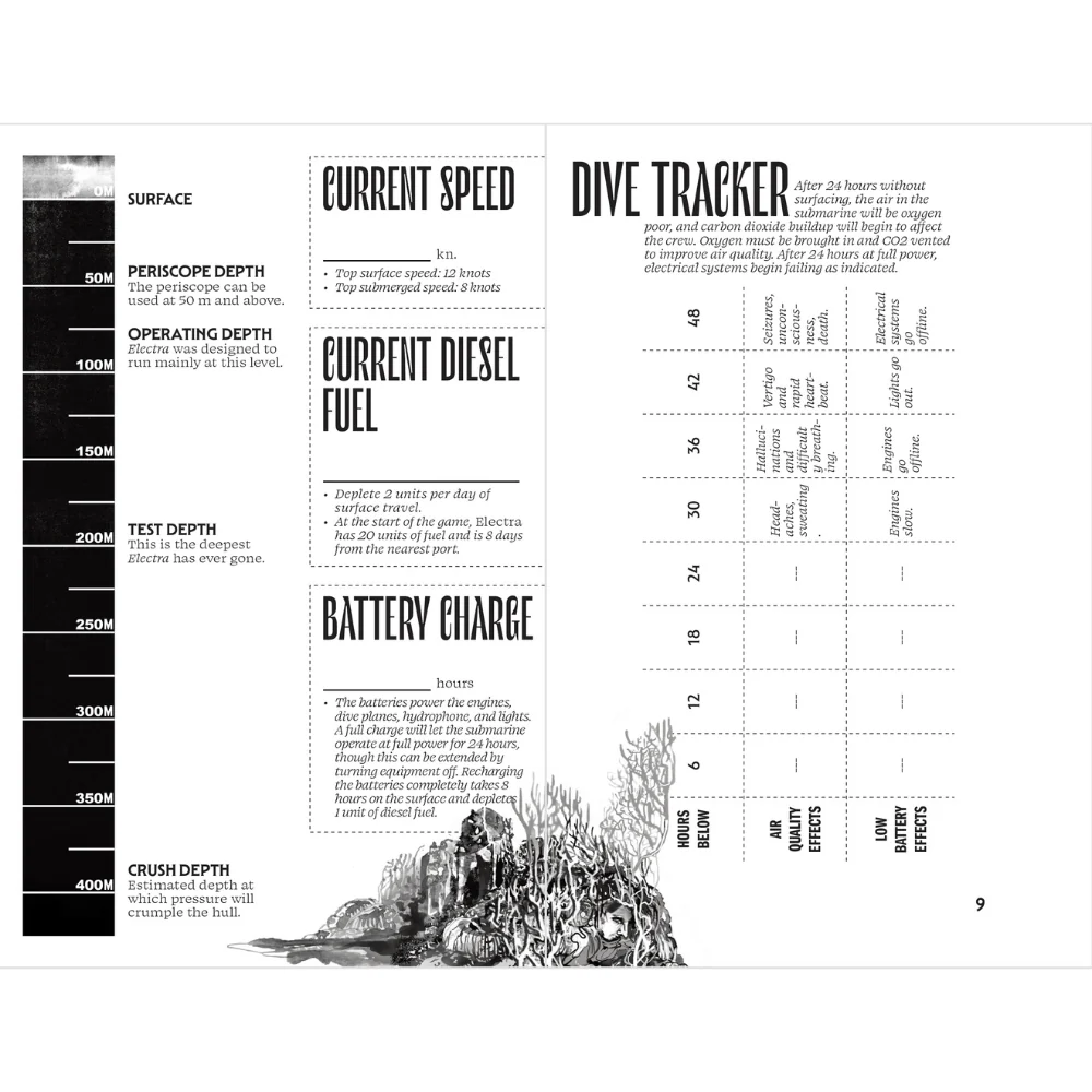 Crush Depth Apparition - Image 4