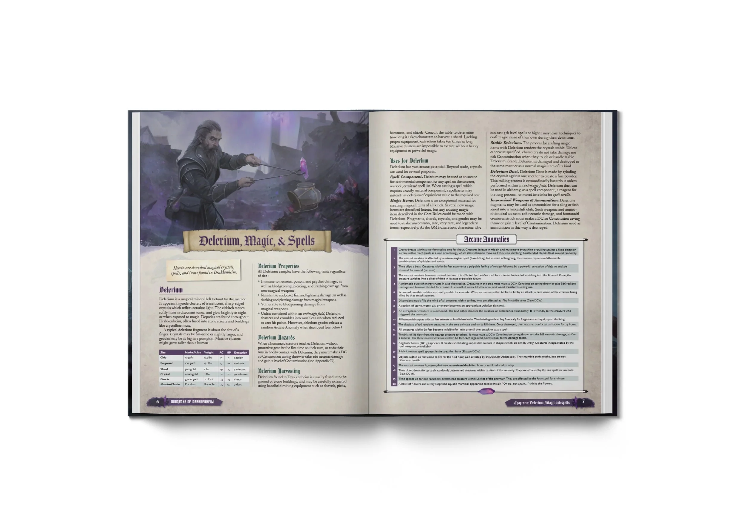 Dungeons of Drakkenheim - Image 4