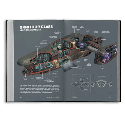 Ironsworn: Starforged - Deluxe Edition Rulebook - Image 4