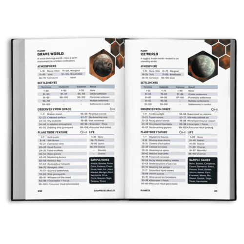 Ironsworn: Starforged - Deluxe Edition Rulebook - Image 6