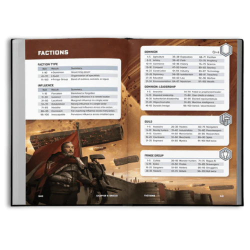 Ironsworn: Starforged - Deluxe Edition Rulebook - Image 7