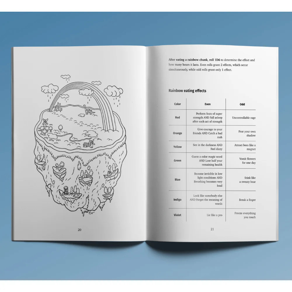 Skyrealms Almanac - Image 2