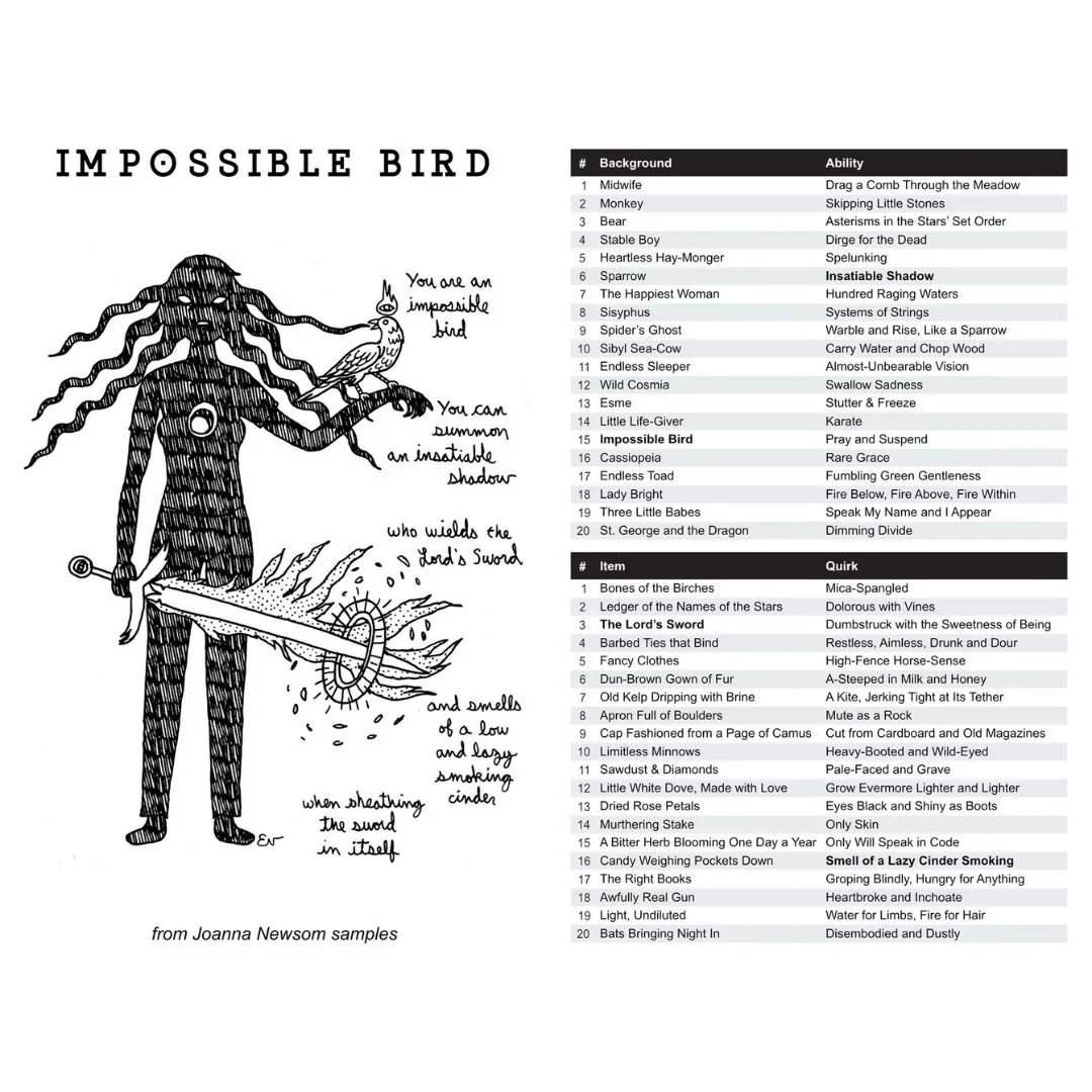 Some Sample(d) Strangers - Image 4