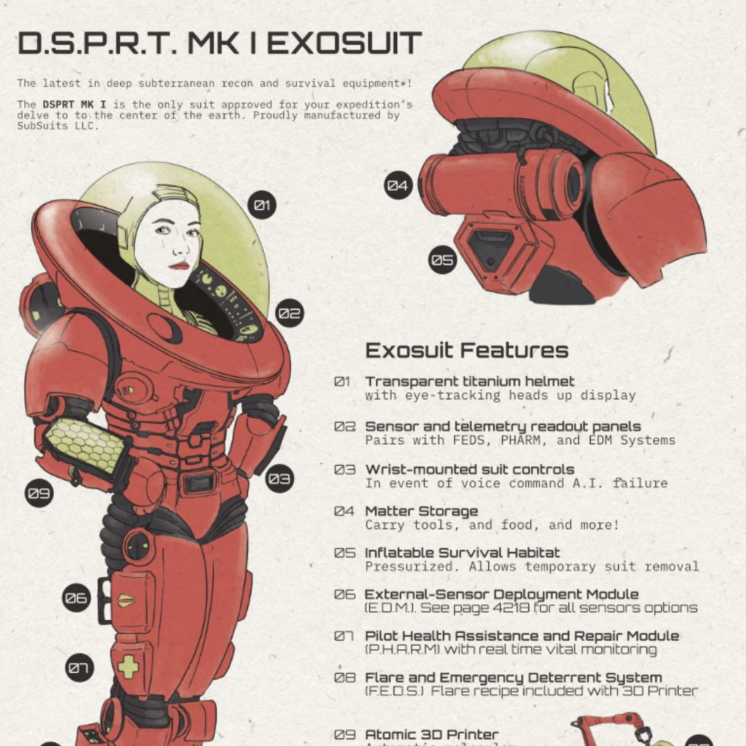 Substratum Protocol Solo Journal Bundle - Image 9
