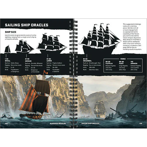 Sundered Isles Guidebook Pack - Image 2