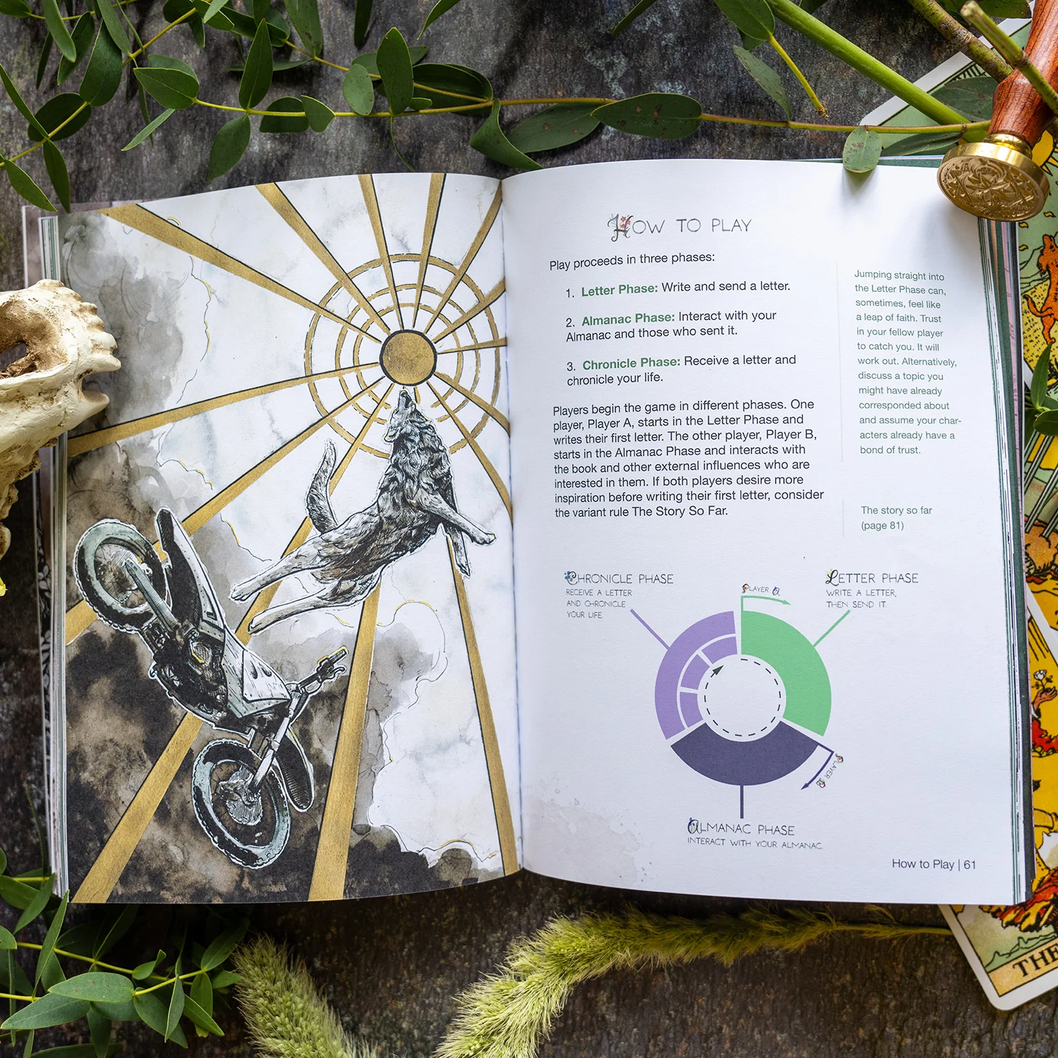 The Almanac of Sanguine Paths - Image 3