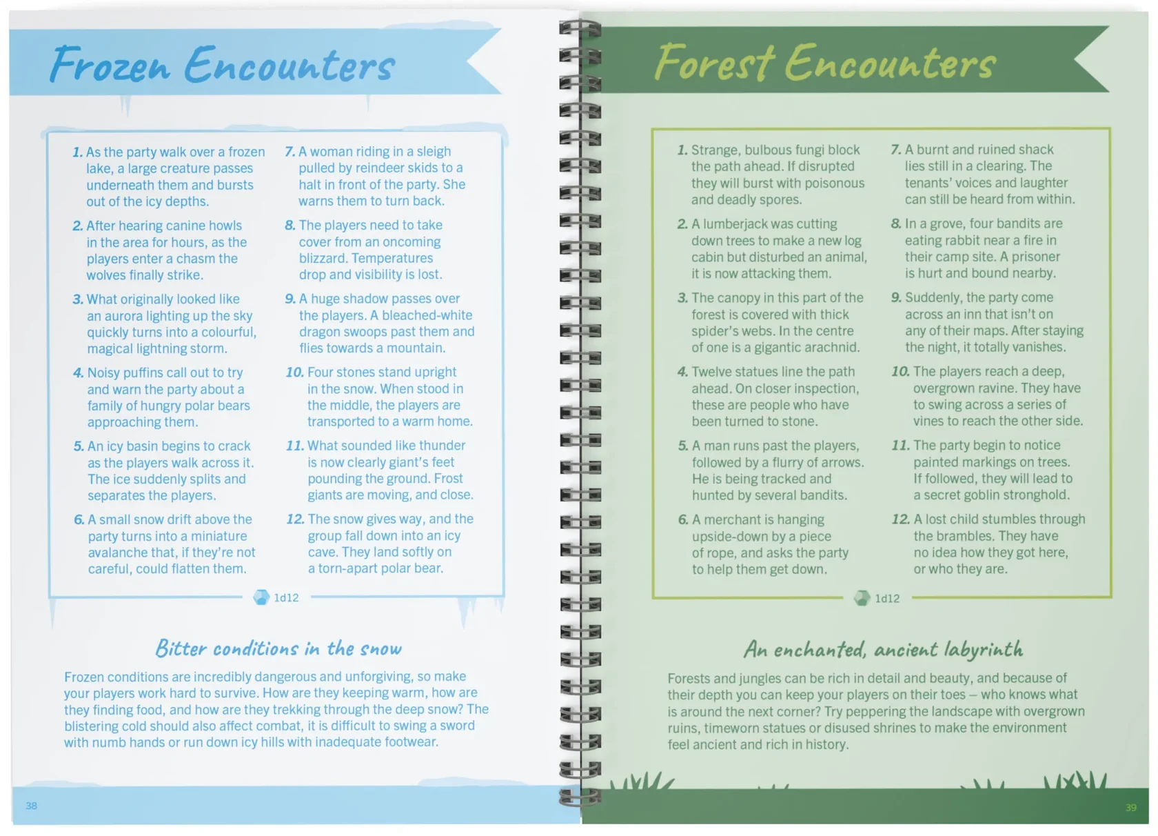 The Game Master's Fantasy Toolkit - Image 5
