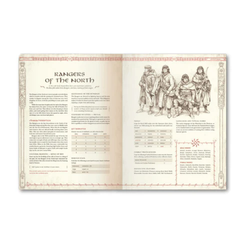 The One Ring™ Core Rules - Image 5