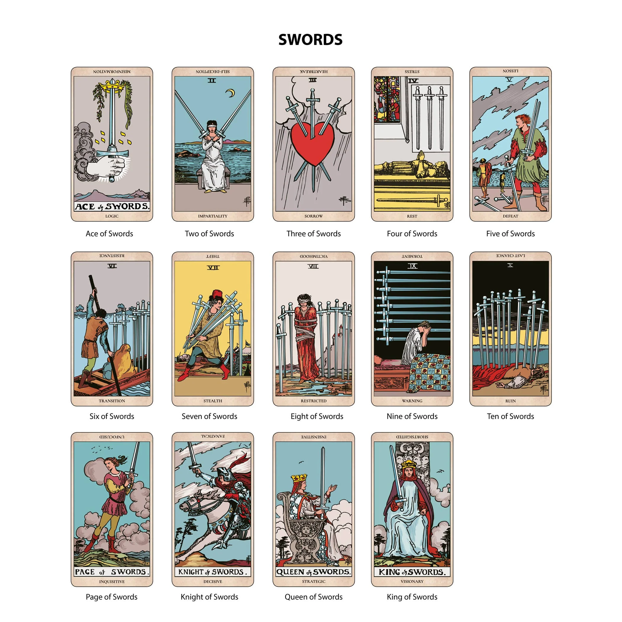 The Original Tarot - Learning Edition - Image 11