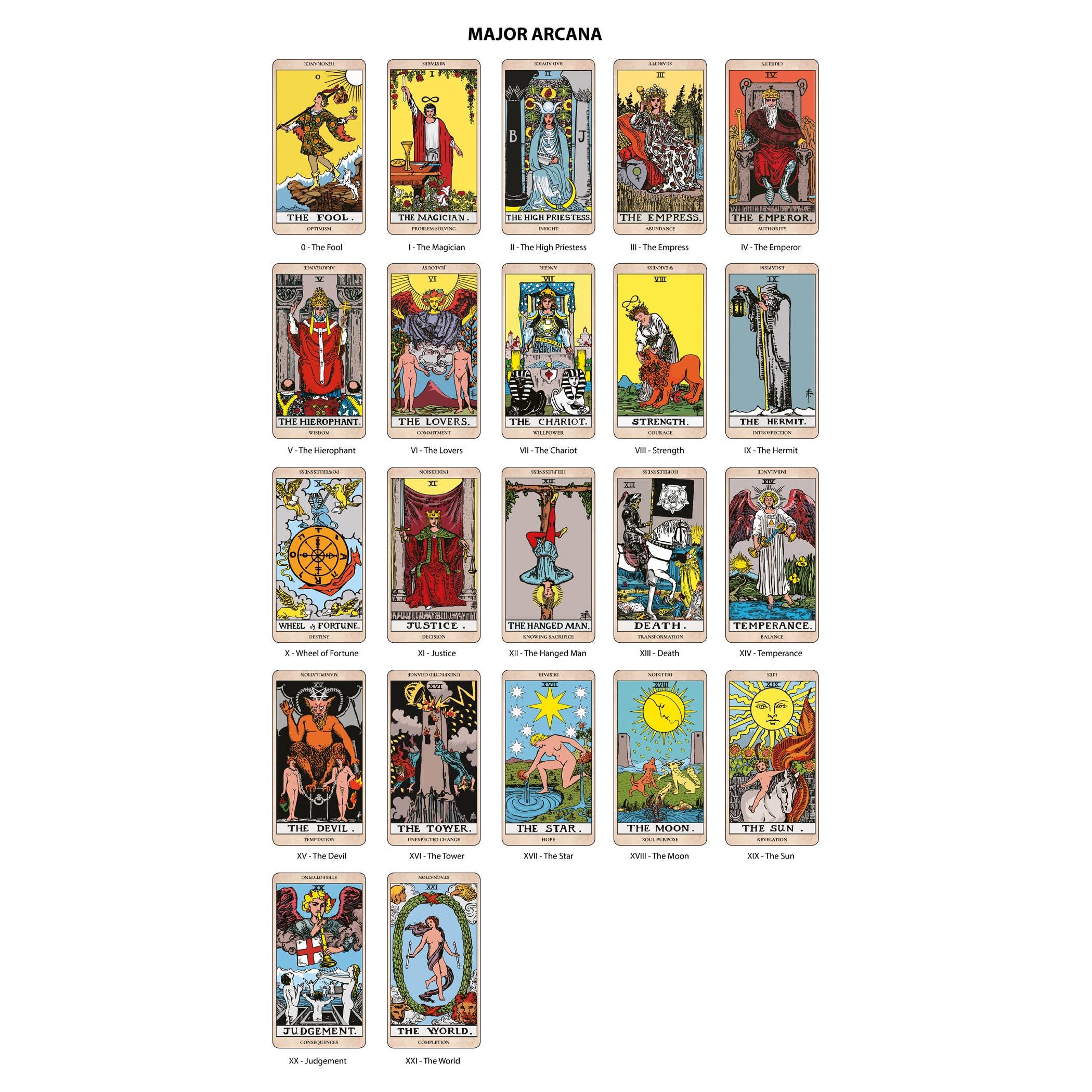 The Original Tarot - Learning Edition - Image 12