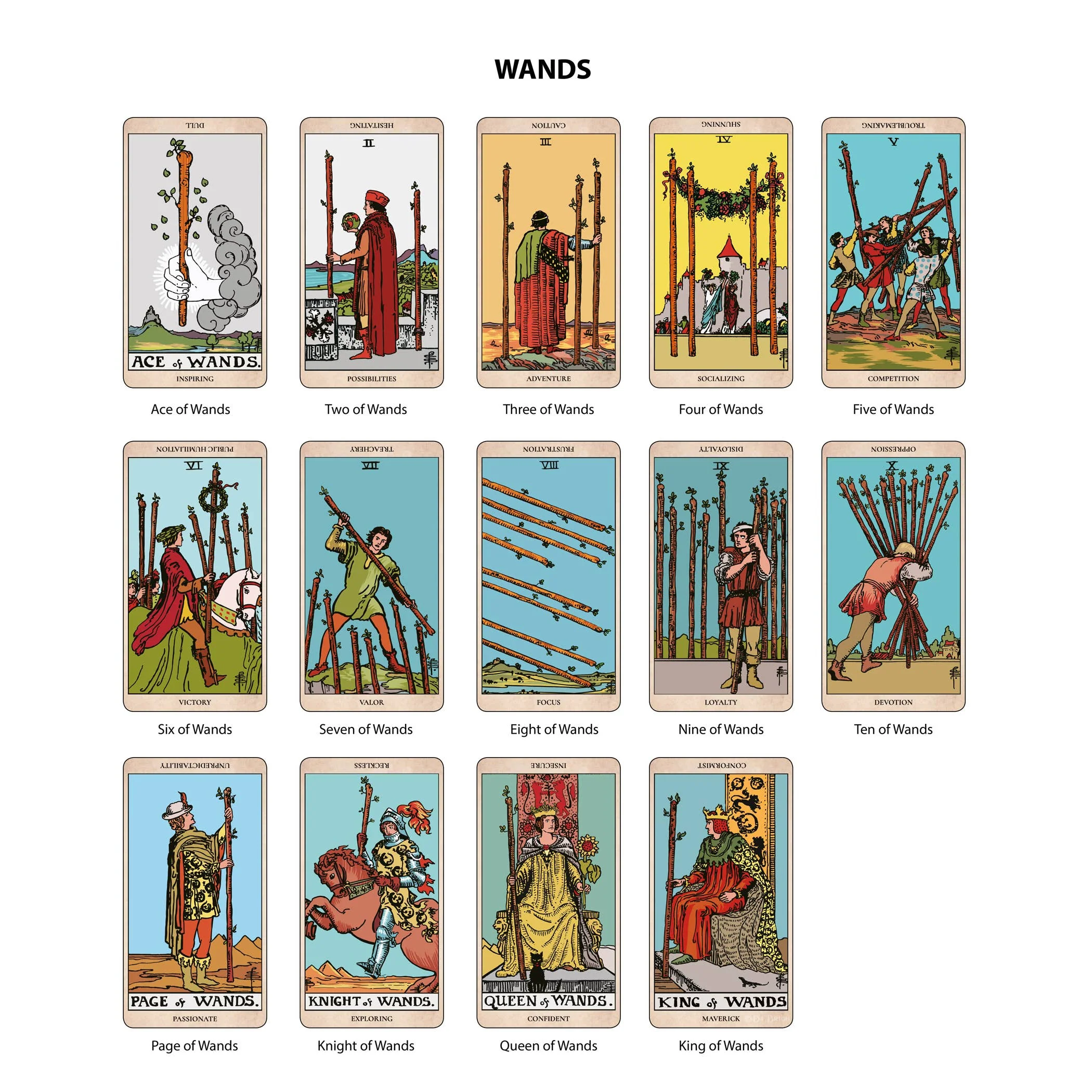 The Original Tarot - Learning Edition - Image 13