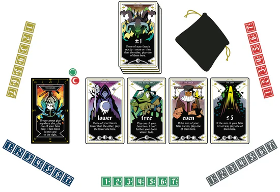 The Shipwreck Arcana - Image 2