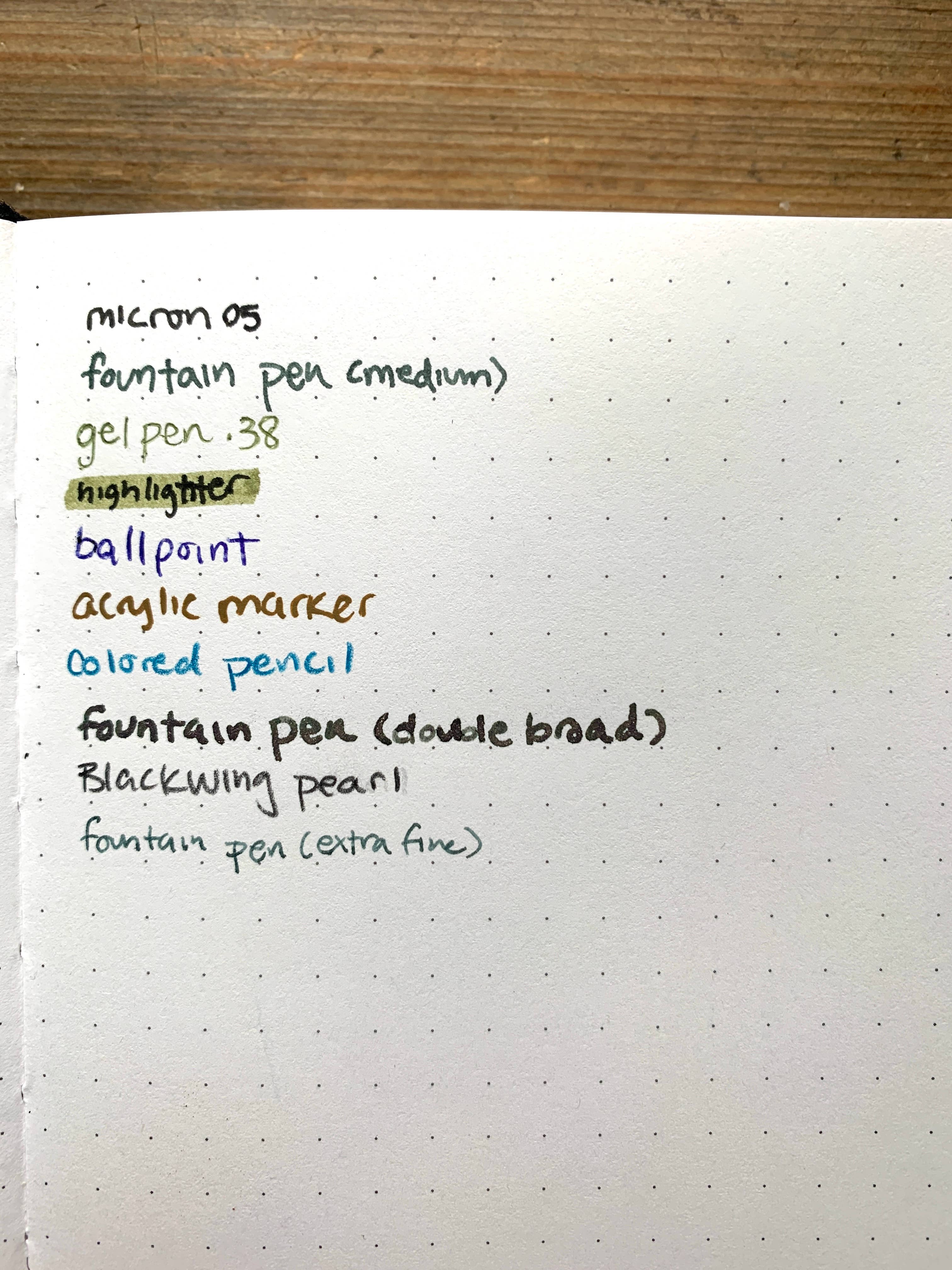 The Wanderer - Premium Dot Grid Journal Notebook - Image 10