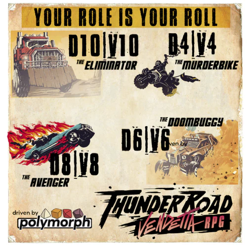 Thunder Road: Vendetta RPG - Image 3