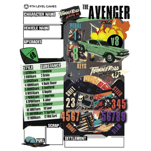 Thunder Road: Vendetta RPG - Image 4